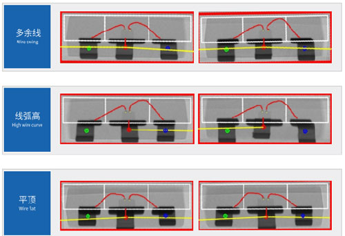 88858cc永利XRAY检测设备XG5500在半导体行业应用中能解决哪些问题？